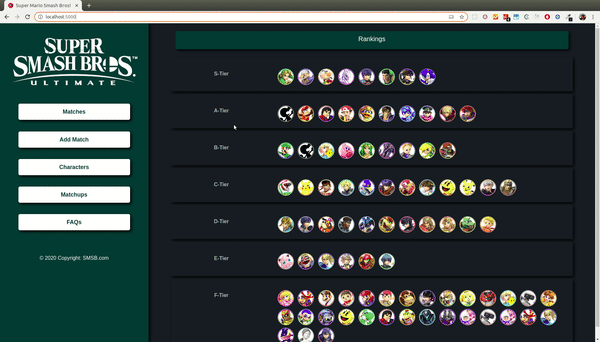 Super Mario Smash Bros Community